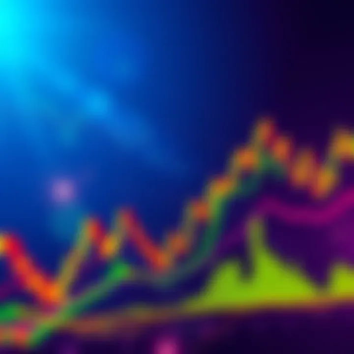 LINK/USDT Trading Pair Chart A chart showing a bearish trend in the LINK/USDT trading pair with indicators of a Death Cross