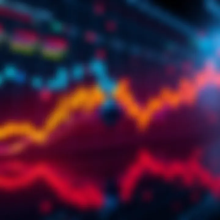 Liquidity Pool Trading Insights A visual representation of Ethereum price charts and DONUT movements illustrating trading trends in the liquidity pool for Week 45.