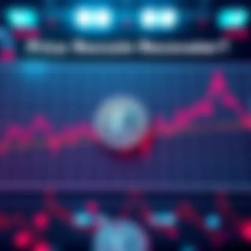 A chart showing Litecoin's price fluctuations, indicating a recent drop and signs of recovery.