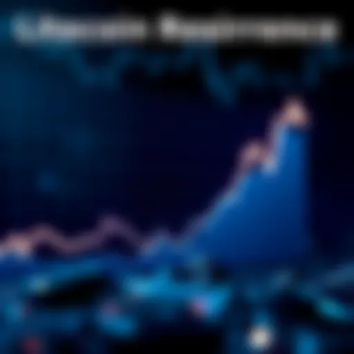A chart showing the upward trend of Litecoin's value over recent months with visual highlights from ForceX Xtract