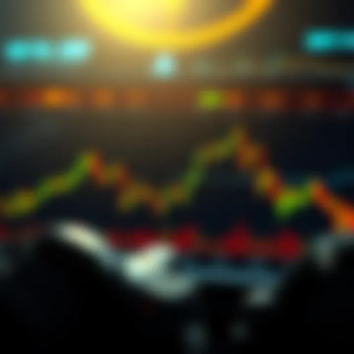 A chart showing the price movements of Litecoin with downward trends and market analysis notes.