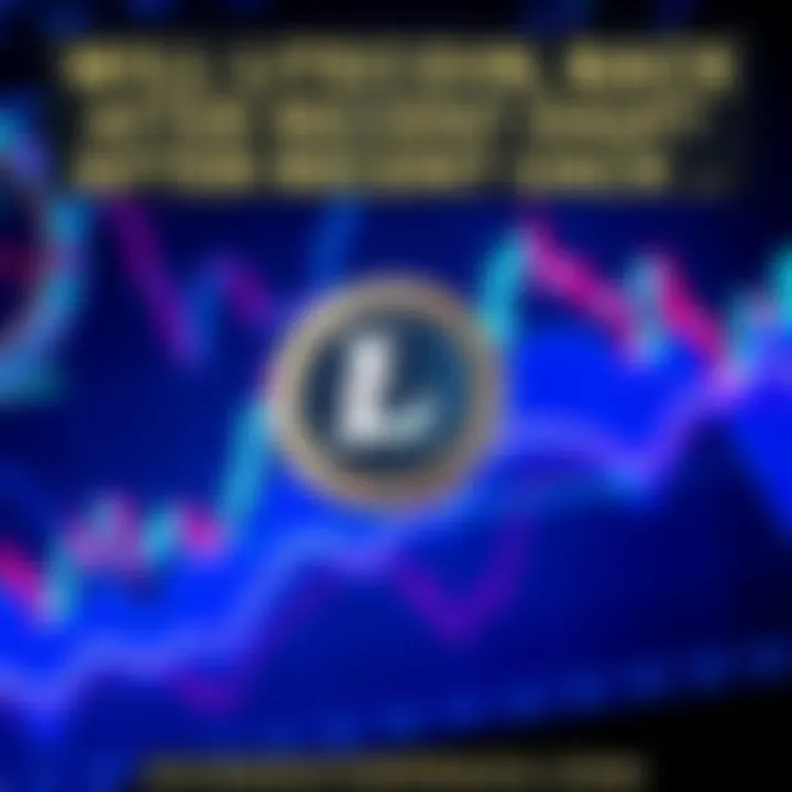 Litecoin Price Chart A graph showing the recent drop in Litecoin's value with a focus on the last few weeks and potential recovery trends.