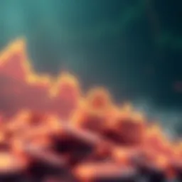 Graph showing the recent drop in Litecoin prices with a downward trend line