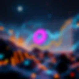 Graph showing a significant increase in Loop's value while altcoins remain low