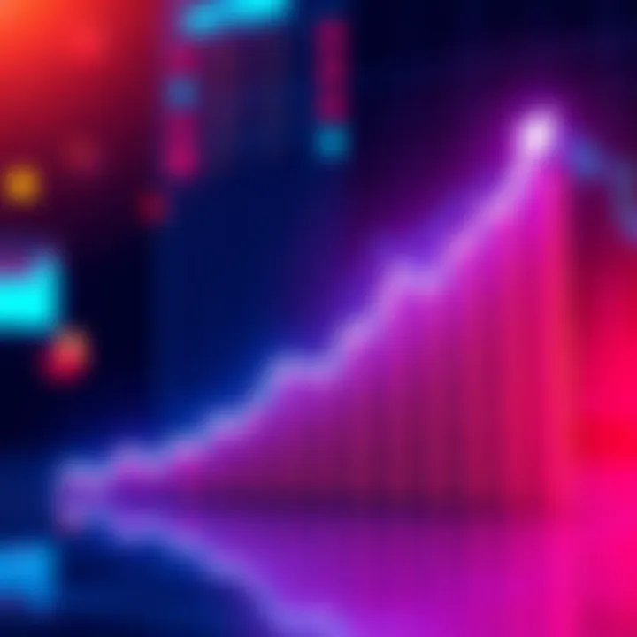 A digital chart showing an upward trend representing positive sentiments for Loopring
