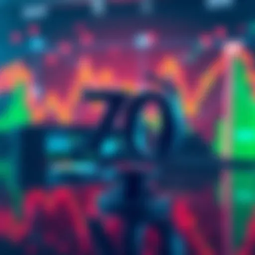 Graph showing LRC price stabilization at 70 cents with market trends in the background