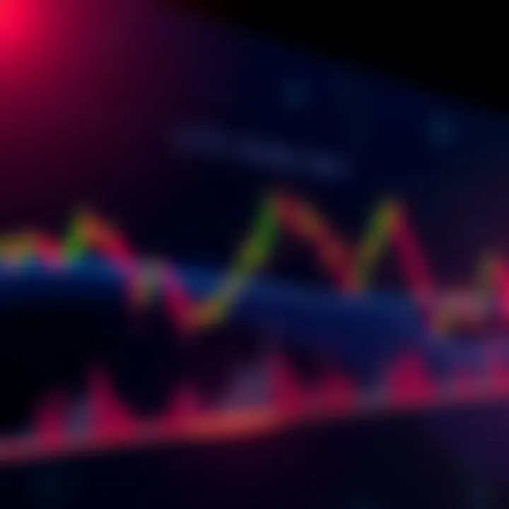 Chart showing LTC with 50 SMA crossing below 200 SMA, indicating a bearish trend