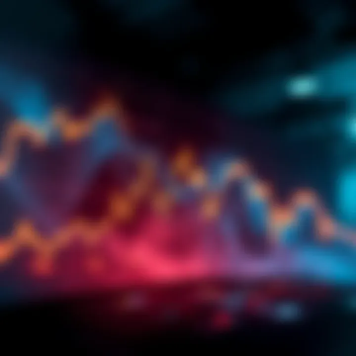 A chart showing the dramatic drop of MacroTragedy $MSTR by 70.30%, illustrating concerns over Bitcoin liquidation for interest payments.