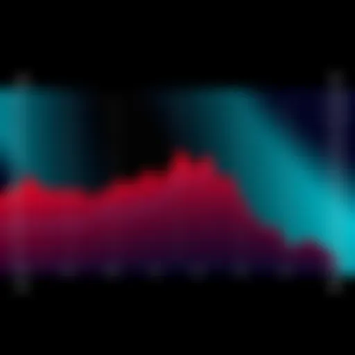 A graph showing a downward trend in the number of mainnet nodes over time, highlighting community concern.