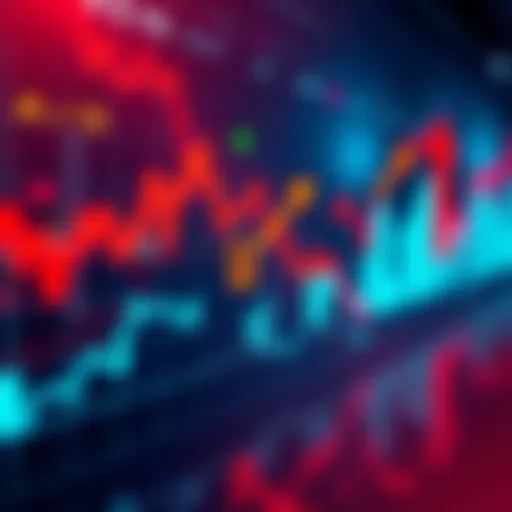 A graph showing a bullish divergence trend in the stock market with upward arrows indicating positive movement.