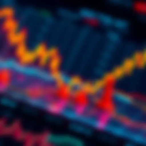 A chart showing price points with marked obstacles in the movement of market trends.