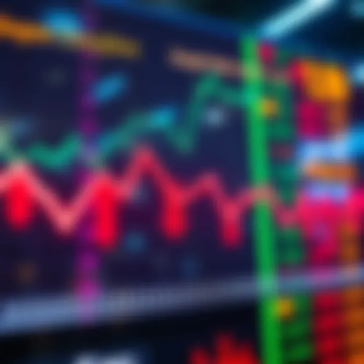 A graph showing a downward trend in the stock market with arrows pointing downwards and red indicators