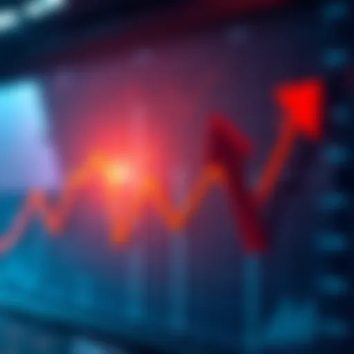Graph showing market ups and downs with arrows indicating trends