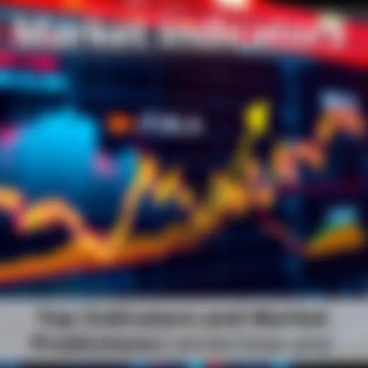 A graph showing market indicators like Pi Cycle and MVRV Z-Score with arrows indicating trends and predictions for lower metrics this year.