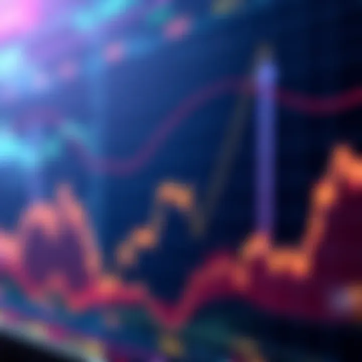 Graph depicting recent market pump trends with upward arrows and fluctuating lines