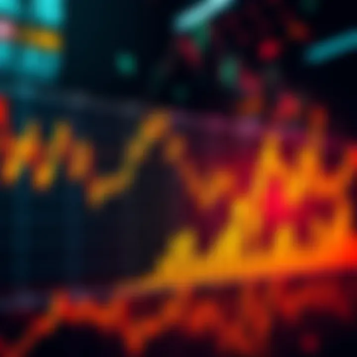 Market reaction to extreme greed A graph showing market volatility and trading patterns during high greed levels, highlighting investor behavior shifts.