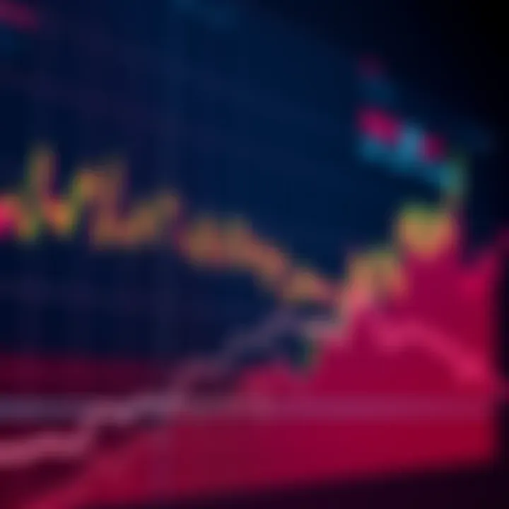 A graph showing stock market trends with upward spikes illustrating rallies following interest rate cuts, alongside a downward trend indicating recession effects.