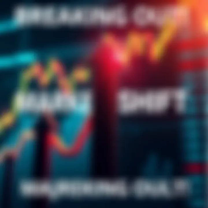 Market Shift Concept A graphic showing upward and downward arrows representing market changes with a stock chart in the background.