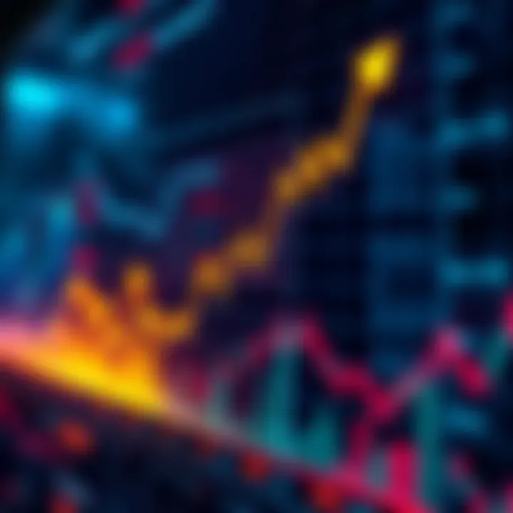 Graph showing a significant upward trend in the stock market with bullish indicators.