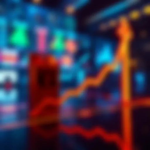 A graph showing a market increase after a small asset sale, with arrows indicating upward movement.