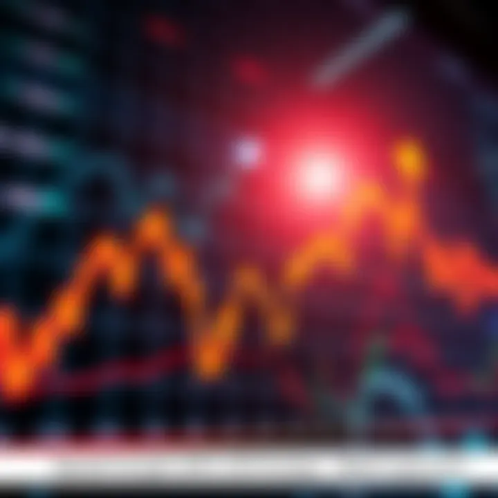 A graph showing a significant upward trend in the stock market, indicating a 22% increase.