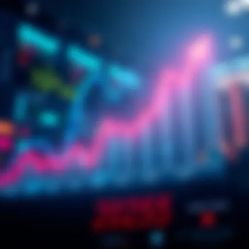 Graph showing flat market performance with no growth spikes for each month in 2025