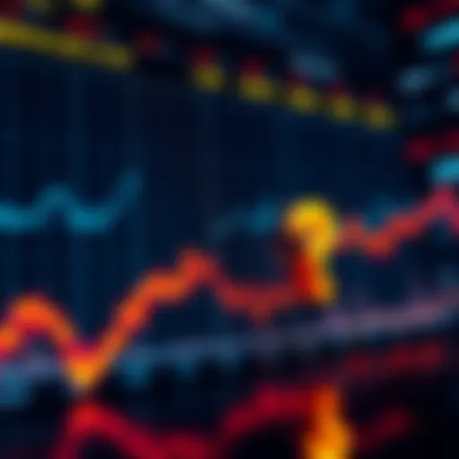 A graph showing market trends with a downward slope, indicating potential bottom signals and capitulation, alongside a question mark representing uncertainty.