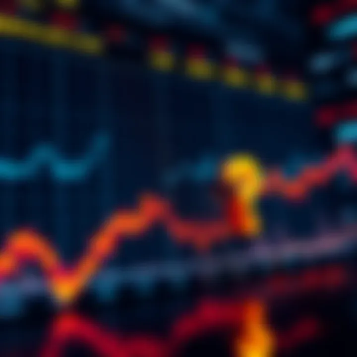A graph showing market trends with a downward slope, indicating potential bottom signals and capitulation, alongside a question mark representing uncertainty.