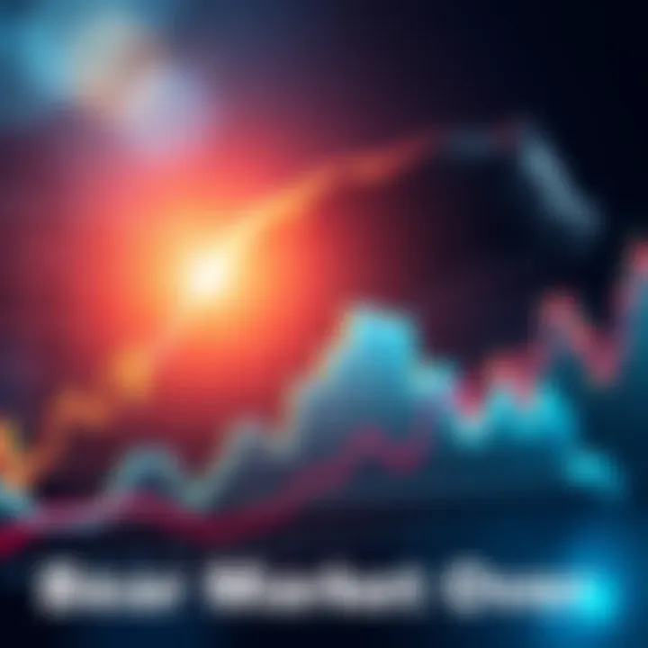 A graph showing upward market trends with a bear symbol fading into the background, representing the end of a bear market.