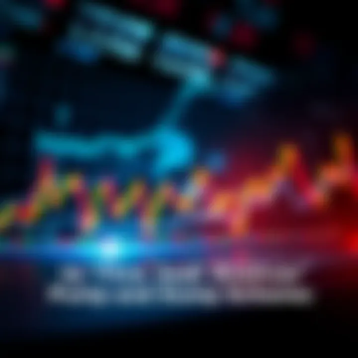 A graph showing fluctuating stock prices with a question mark, symbolizing uncertainty in the market.
