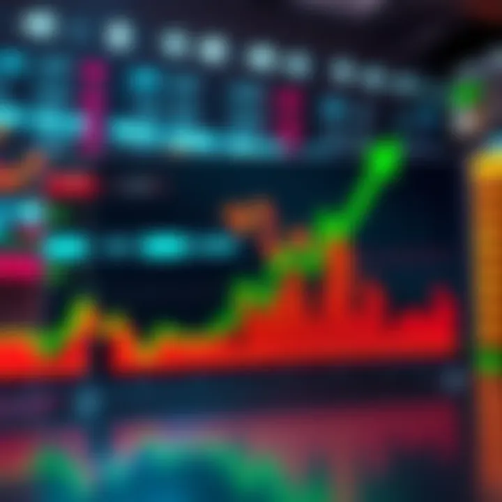 A stock market chart showing upward movement, with green arrows indicating potential growth and new highs.