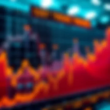 A graph showing market fluctuations with price dips highlighted during buying activity.