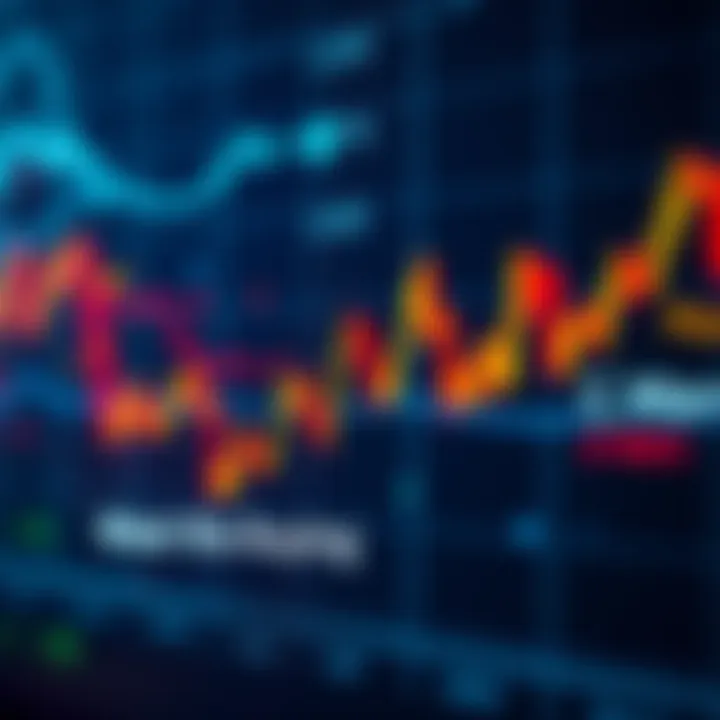 A stock market chart displaying fluctuations and downturns, indicating potential buying opportunities and investor hesitation.