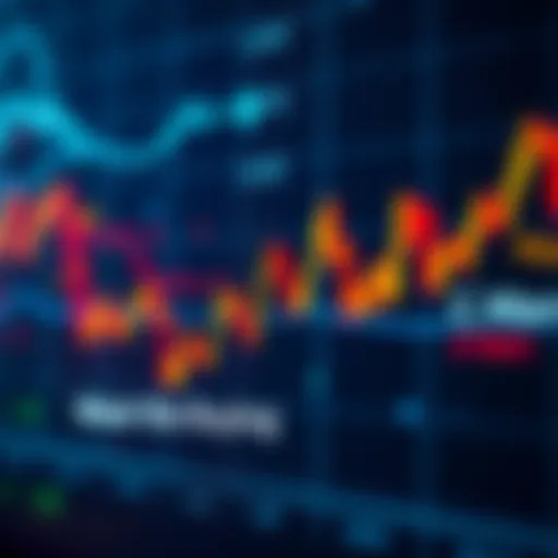 Market Trends A stock market chart displaying fluctuations and downturns, indicating potential buying opportunities and investor hesitation.