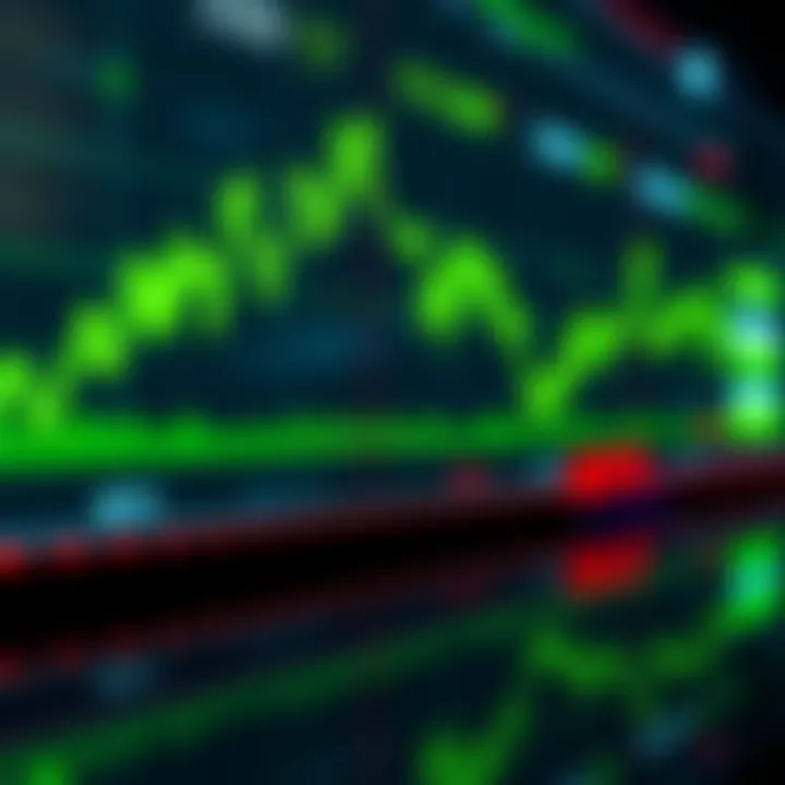 Market Uptrend at .0075 Level A financial chart showing an upward trend from the .0075 level with green indicators and positive growth signals.