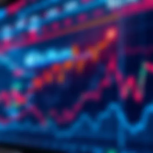 A chart showing fluctuating market trends with a focus on a peak at 82k, signaling potential future growth.