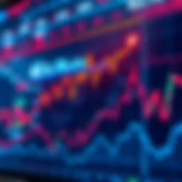 Market Analysis Chart A chart showing fluctuating market trends with a focus on a peak at 82k, signaling potential future growth.