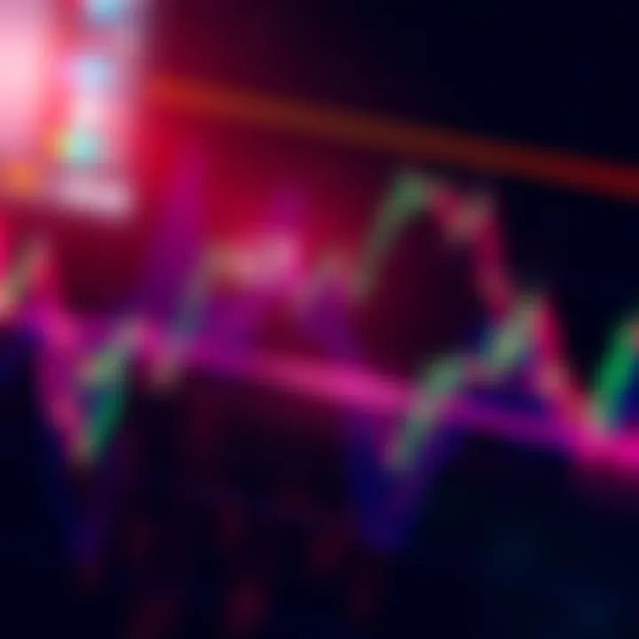 A chart showing the price movements of the $LIT token with key levels highlighted, indicating potential buy or sell signals.