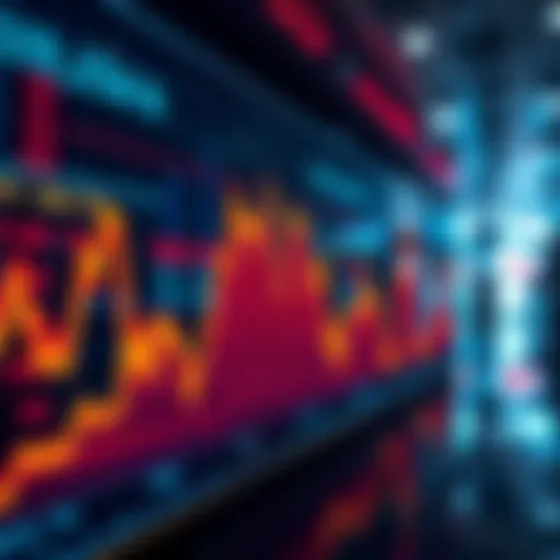 Graph showing a sharp rise in stock prices indicating a short squeeze event