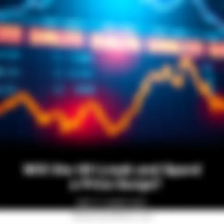 Market Analysis on Price Movement Symbolic representation of a trading chart with upward trends and graphs indicating market analysis