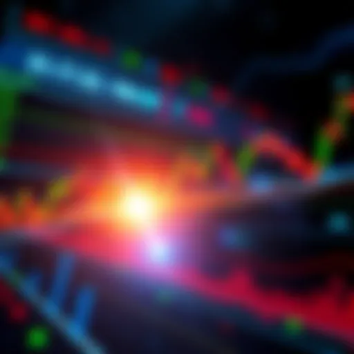 Chart showing market trends with bullish and bearish indicators
