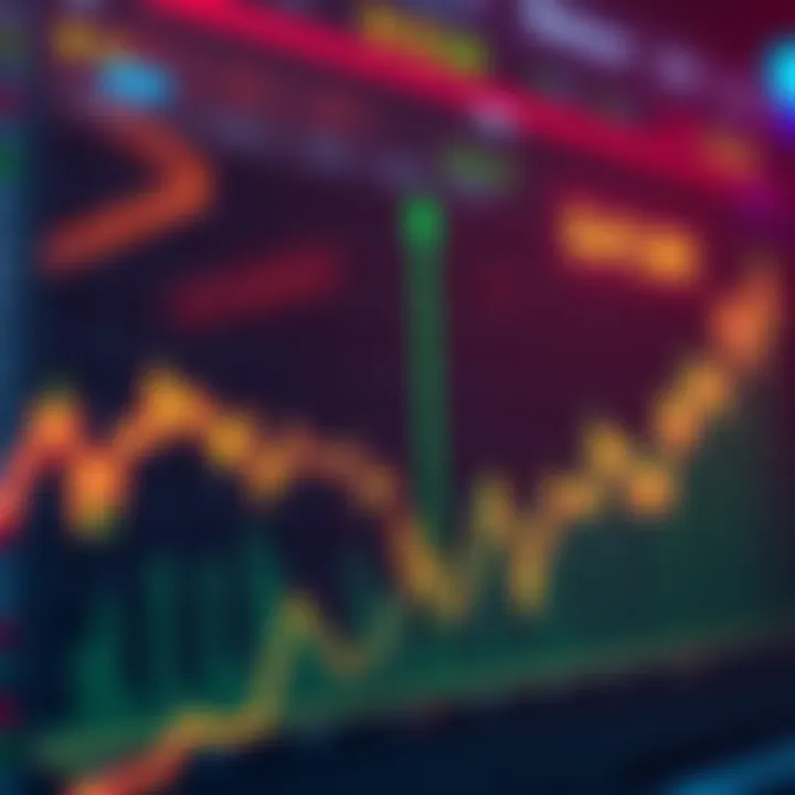 A graph showing fluctuations in stock prices with upward and downward trends, symbolizing market sentiment changes.