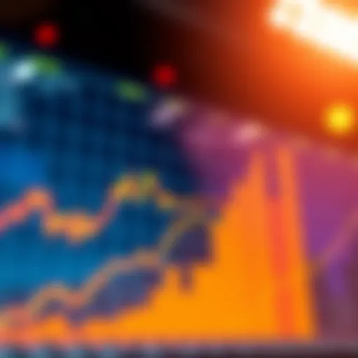A graph showing an upward trend with a focus on key support levels, symbolizing market optimism as it approaches 3k.