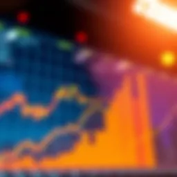 Market Bullish Trend A graph showing an upward trend with a focus on key support levels, symbolizing market optimism as it approaches 3k.