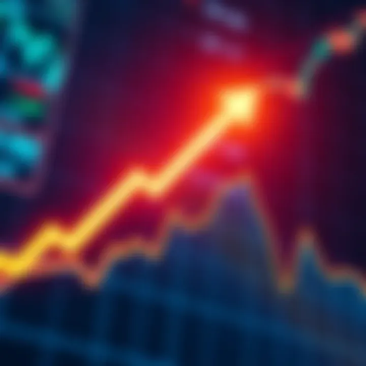 A graph showing an upward trend in stock prices with a glowing buy signal indicator