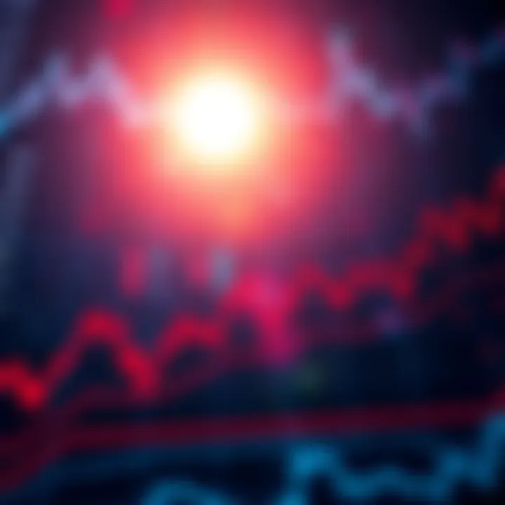 Market Changes in February 2026 A stock market chart showing fluctuations influenced by celestial events like a solar eclipse and planetary conjunctions.