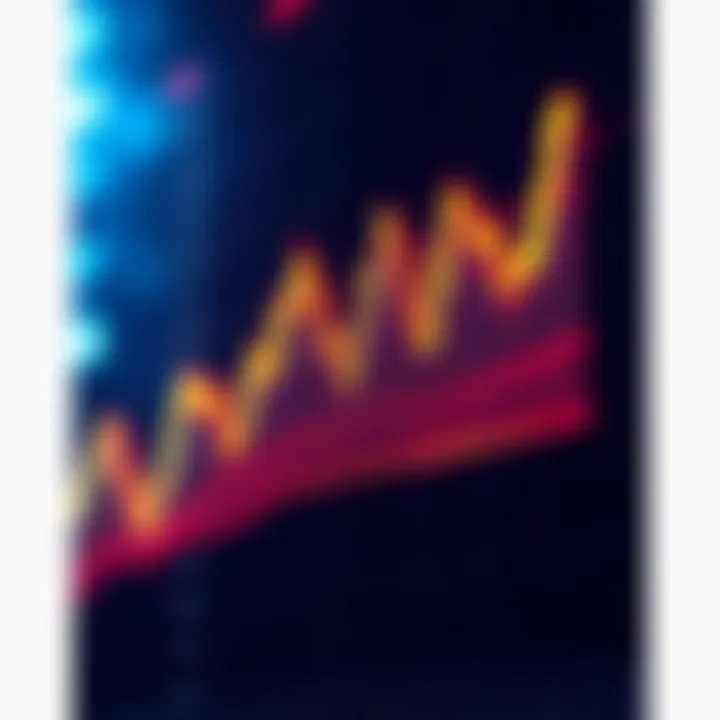 A chart showing market consolidation below a resistance level, indicating potential for a breakout