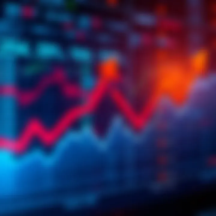 A graph showing financial trends with upward and downward arrows to represent changes in market cycles.