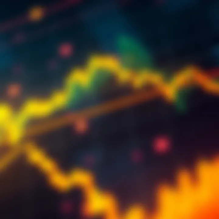 A stock market chart illustrating a downward trend with highlighted areas for buying dips