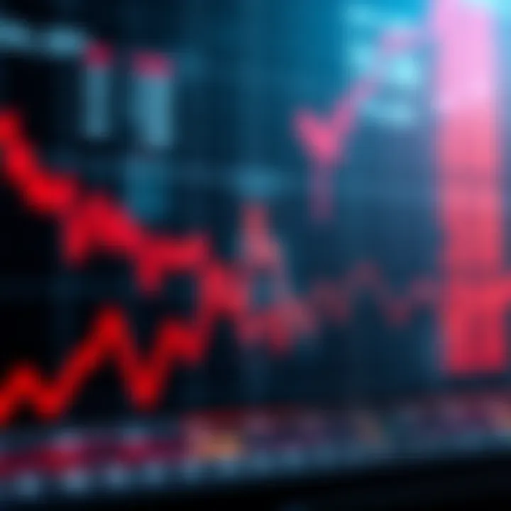 A line graph showing a downward trend in the stock market with clear peaks and valleys, representing market downturns.